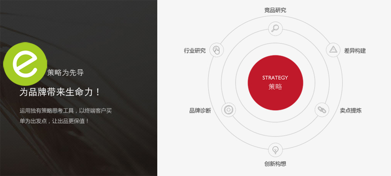 以策略為先導(dǎo)的企業(yè)官網(wǎng)，才能為品牌帶來生命力