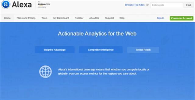 外貿(mào)B2C學(xué)會(huì)用Alexa精確的尋找國外潛在客戶信息